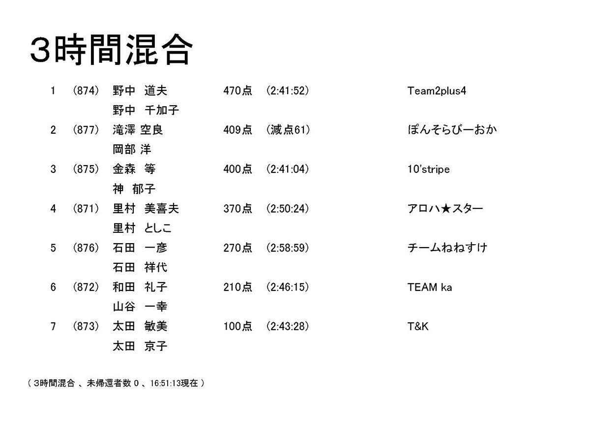 3時間混合