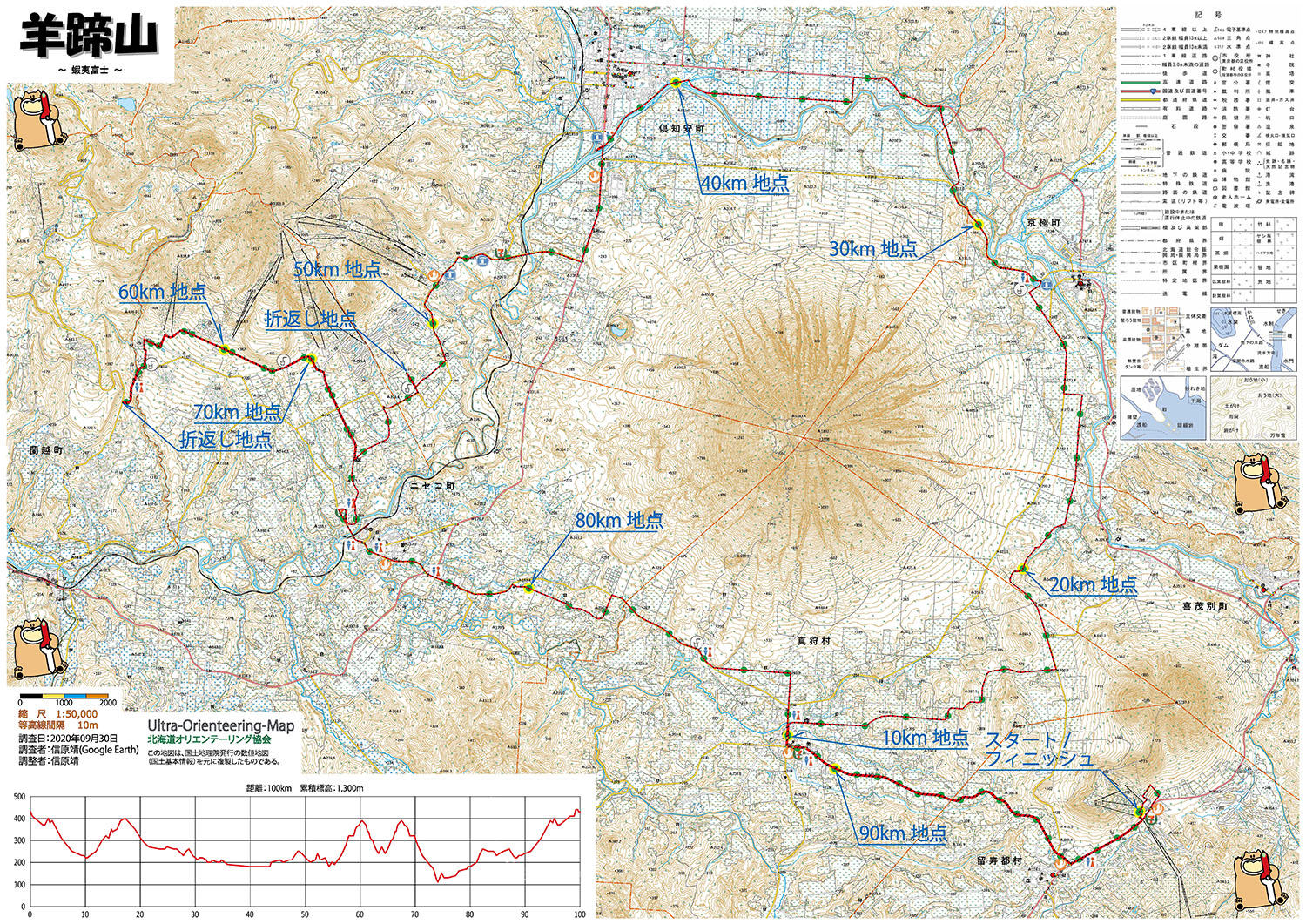 2021年コース図